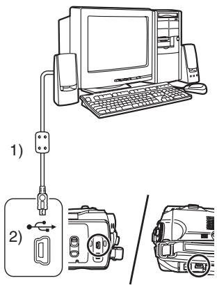PANASONIC NV-GS27EG - Met DV-kabel (los verkrijgbaar) - 1