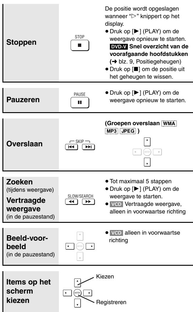 PANASONIC DVD-S47EG - Behandeling van discs - 6