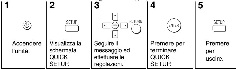 PANASONIC DVD-S47EG - Per fruire del suono surround multicanali Amplificatore con un decodificatore incorporeo o una combinazione di decodificatore-amplificatore - 3