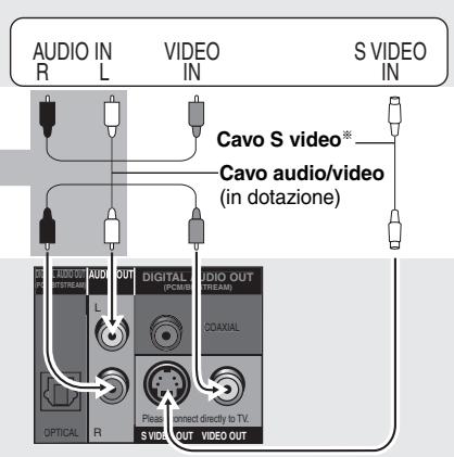 PANASONIC DVD-S47EG - CON - 1