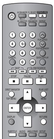 PANASONIC DVD-S47EG - Vorsichtshinweise zur Handhabung - 1