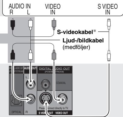 PANASONIC DVD-S47EG - MED - 1