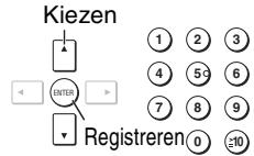 PANASONIC DVD-S47EG - Verstreken-weergavetijd indicator - 5