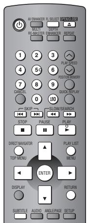 PANASONIC DVD-S47EG - 5 - 2