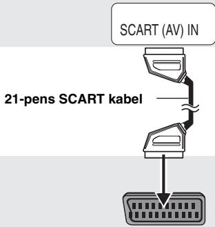 PANASONIC DVD-S47EG - SCART (AV) IN - 1