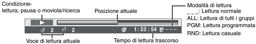 PANASONIC DVD-S47EG - Indicatore del tempo digettura trascorso - 1