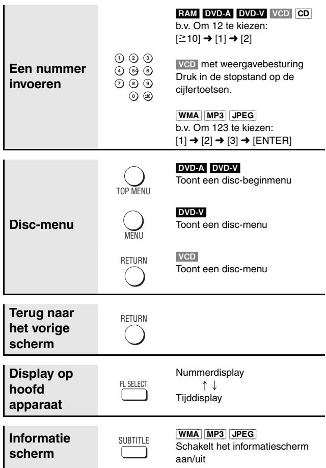 PANASONIC DVD-S47EG - Opmerking - 1