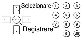 PANASONIC DVD-S47EG - Uso dei menu sullo schermo - 3