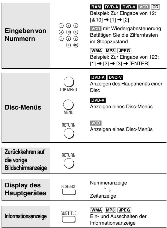 PANASONIC DVD-S47EG - Hinweis - 1