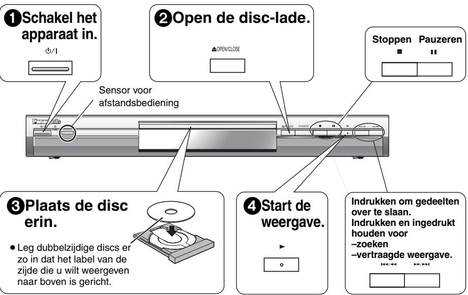 PANASONIC DVD-S47EG - Behandeling van discs - 5