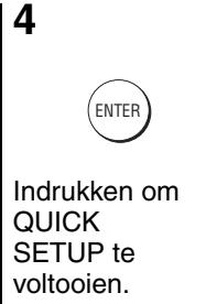 PANASONIC DVD-S47EG - Achterzijde van het apparatusat - 7