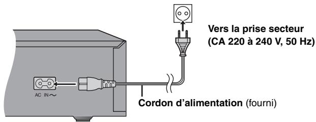 PANASONIC DVD-S47EG - ■ Branchez le cordon d'alimentation en dernier - 1