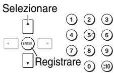 PANASONIC DVD-S47EG - Indicatore del tempo digettura trascorso - 6