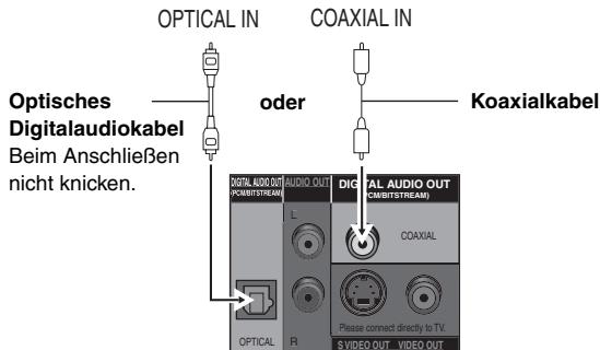 PANASONIC DVD-S47EG - Wiedergabe von mehrkanaligem Surround-Sound Verstärker mit eingebautem Decoder oder Decoder-Verstärker-Kombination - 1
