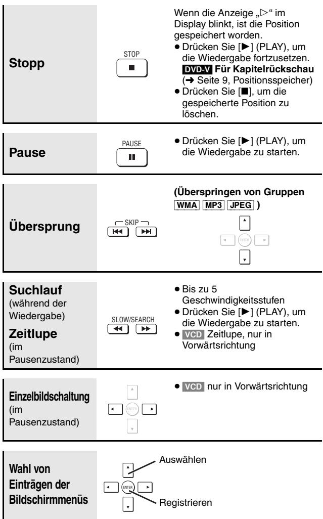 PANASONIC DVD-S47EG - Vorsichtshinweise zur Handhabung - 3