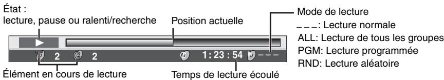 PANASONIC DVD-S47EG - Indicateur du temps de lecture écoulé - 1