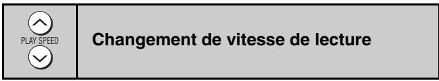 PANASONIC DVD-S47EG - Appuyez sur [ENTER]. - 4