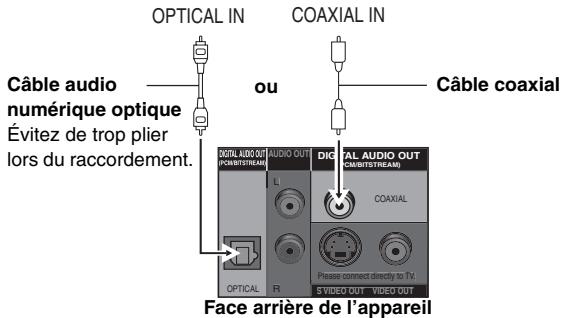 PANASONIC DVD-S47EG - Amplificateur avec decodeur intégré ou combinaison decodeur/amplificateur - 1