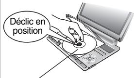 PANASONIC DVD-LX95 - Insérer un disque et refermer le couvercle. - 1