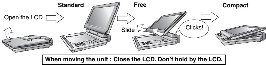 PANASONIC DVD-LX95 - Adjusting the LCD angle - 1
