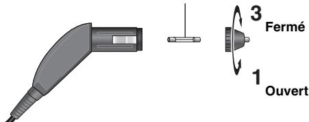 PANASONIC DVD-LX95 - Remplacement du fusible - 1