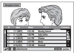 PANASONIC DVD-LX95 - Lecture de programmes/d'une liste de lecture sur disques RAM/DVD-RW (DVD-VR) - 1