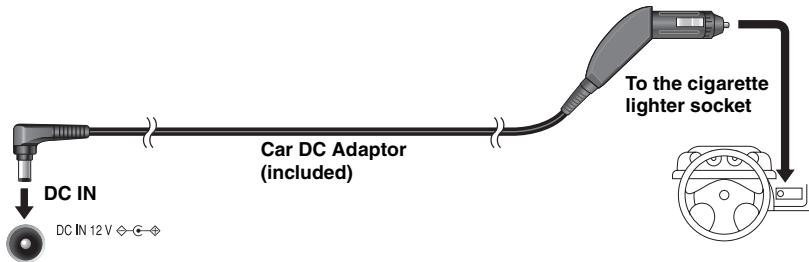PANASONIC DVD-LX95 - Connections - 1