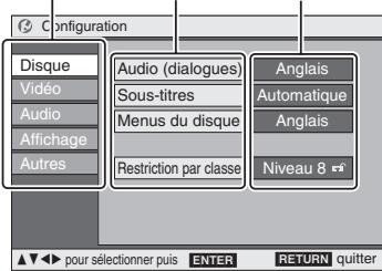PANASONIC DVD-LX95 - Contenu - 1