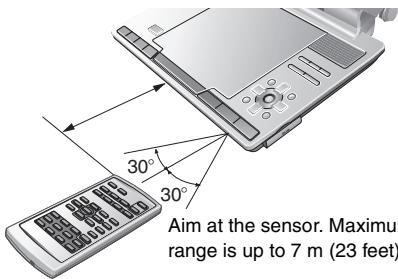 PANASONIC DVD-LX95 - Range of use - 1