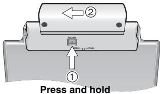PANASONIC DVD-LX95 - Detaching - 1