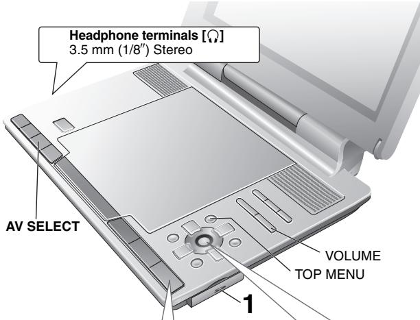 PANASONIC DVD-LX95 - Close the cover. - 2