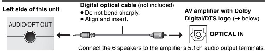 PANASONIC DVD-LX95 - Enjoying with 5.1ch audio - 1