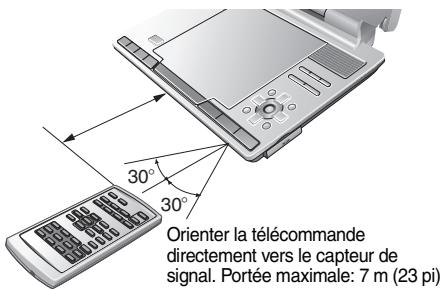 PANASONIC DVD-LX95 - Mettre en place la pile bouton au lithium (inclus) - 1