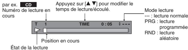 PANASONIC DVD-S1 - Appuyez sur [QUICK OSD]. - 1