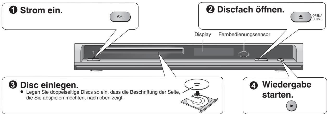 PANASONIC DVD-S1 - Gebrauch - 1