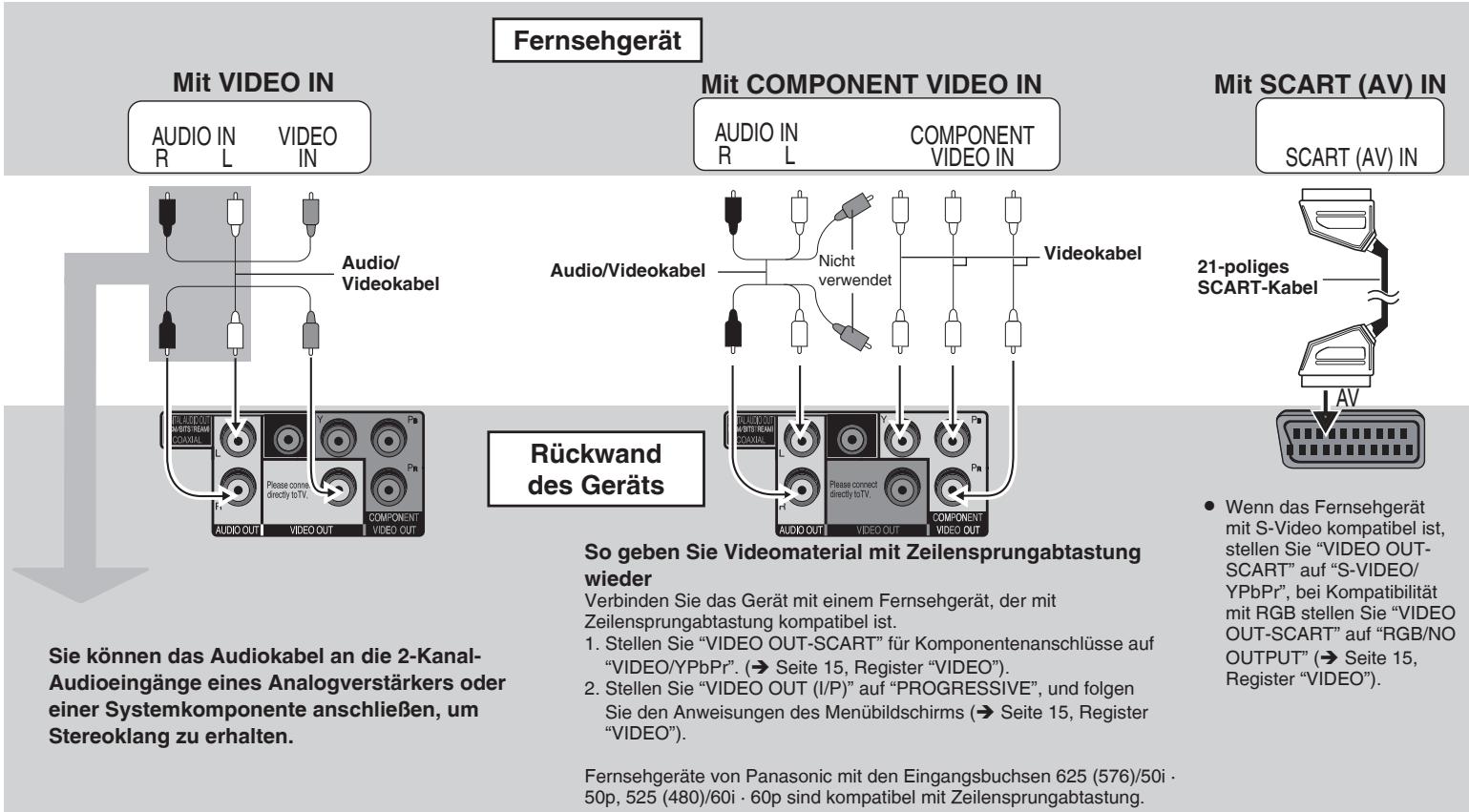 PANASONIC DVD-S1 - SCHRITT 1 Anschluss an ein Fernsehgerät - 1