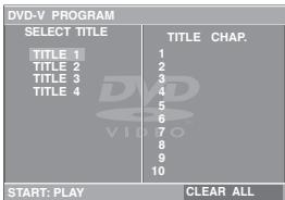 PANASONIC DVD-S1 - "OOO PROGRAM". - 1