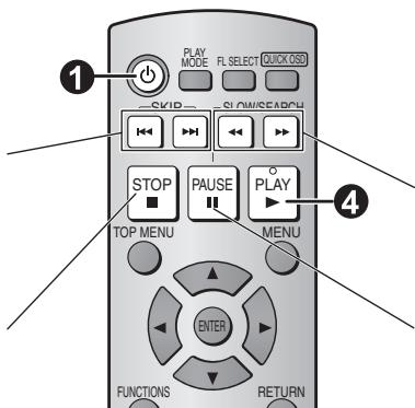 PANASONIC DVD-S1 - Arret - 1