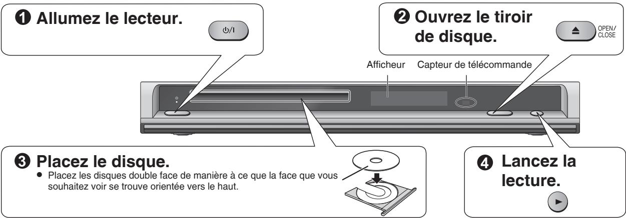PANASONIC DVD-S1 - Lecture facile - 1