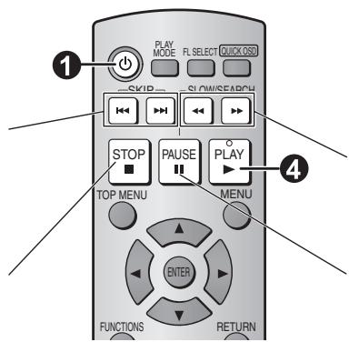 PANASONIC DVD-S1 - Arresto - 1