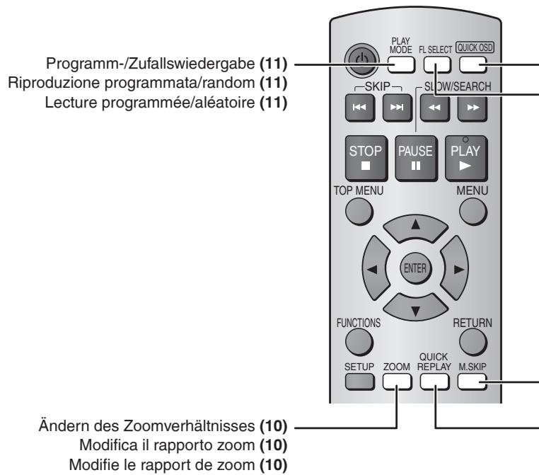 PANASONIC DVD-S1 - Remarque - 1