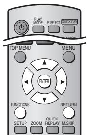 PANASONIC DVD-S1 - Gebrauch der Bildschirmmenüs - 1