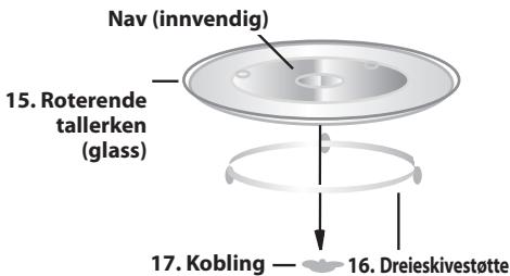 SHARP R 642 & R-642  - DEESPTFRITNLSEDKNOFI - I land utenfor EU - 3