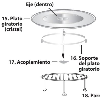 SHARP R 642 & R-642  - DEESPTFRITNLSEDKNOFI - ESPECIFICACIONES - 3