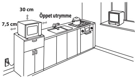 SHARP R 642 & R-642  - DEESPTFRITNLSEDKNOFI - INSTALLATION - 2