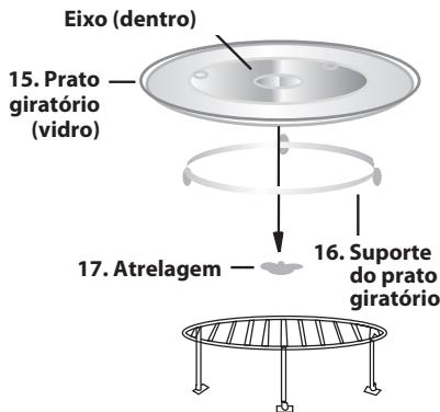 SHARP R 642 & R-642  - DEESPTFRITNLSEDKNOFI - MANUAL DE OPERACções - 3