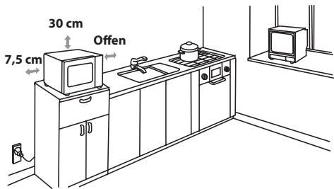 SHARP R 642 & R-642  - DEESPTFRITNLSEDKNOFI - AUFSTELLANWEISUNGEN - 2