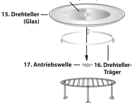 SHARP R 642 & R-642  - DEESPTFRITNLSEDKNOFI - TECHNISCHE DATEN - 3