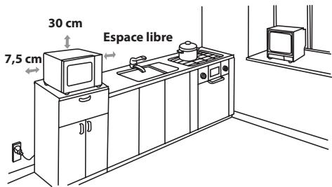 SHARP R 642 & R-642  - DEESPTFRITNLSEDKNOFI - INSTALLATION - 2