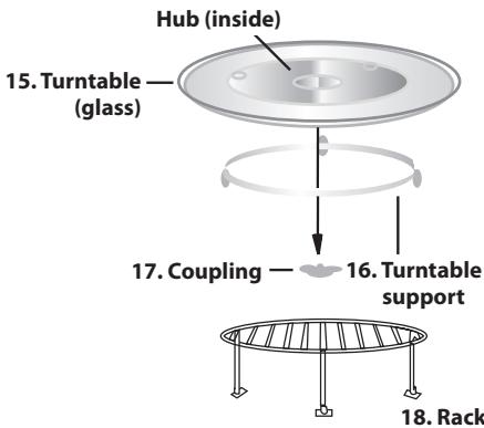 SHARP R 642 & R-642  - DEESPTFRITNLSEDKNOFI - SPECIFICATIONS - 3
